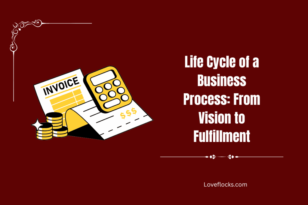 Life Cycle of a Business Process: From Vision to Fulfillment