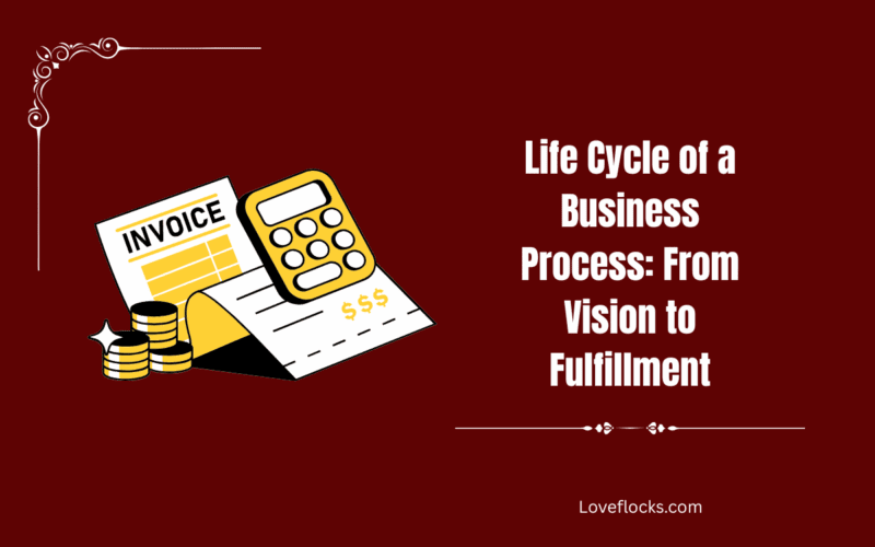 Life Cycle of a Business Process: From Vision to Fulfillment