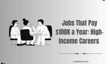 Jobs That Pay $100K a Year: High-Income Careers in 2026