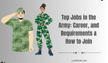 Top Jobs in the Army: Career, Requirements & How to Join