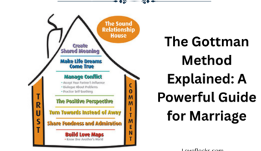 The Gottman Method Explained: A Powerful Guide for Marriage
