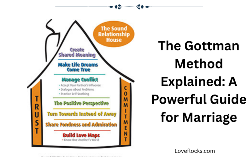 The Gottman Method Explained: A Powerful Guide for Marriage